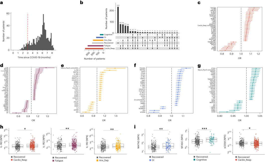 how-to-write-a-nature-immunology-letter-format-a-comprehensive-guide, this blog is very knowledgeful and creative.